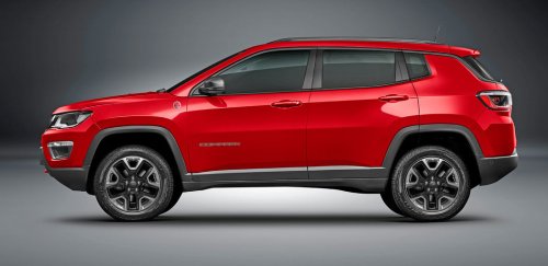 Jeep Compass 2.0 Multijet (170 Hp) 4x4 Automatic na prodej za 723058 Kč