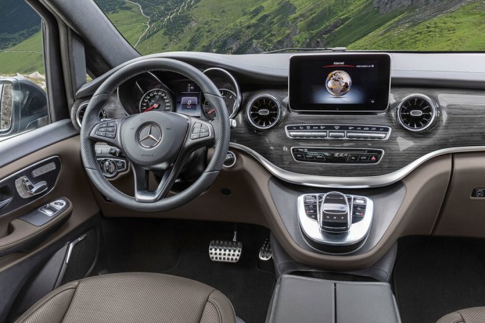 Mercedes-Benz Třída V V 250d (190 Hp) 4MATIC G-TRONIC na prodej za 1251639 Kč