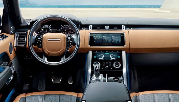 Land Rover Range Rover Sport 5.0 V8 (525 Hp) AWD Automatic Supercharged na prodej za 2399000 Kč