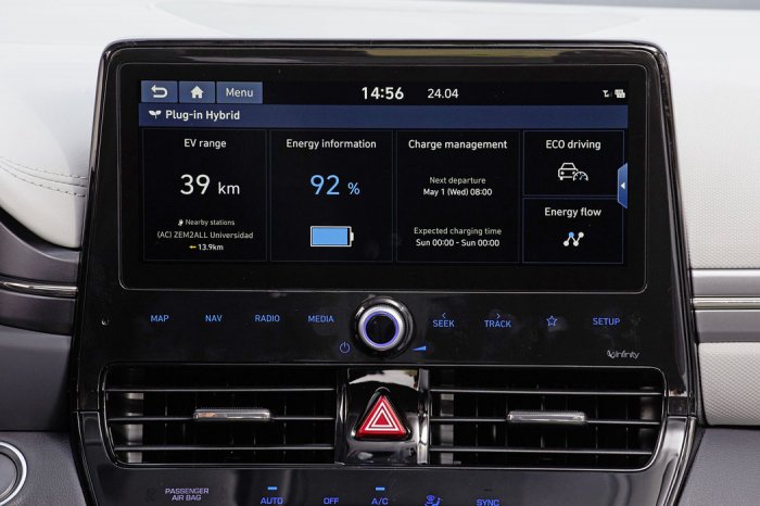 Hyundai IONIQ 38.3 kWh (136 Hp) CVT na prodej za 859496 Kč